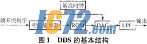 ic72新闻中心