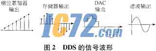 ic72新闻中心