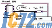IC72新闻中心