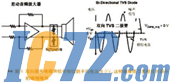 IC72新闻中心