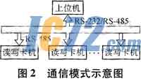 ic72新闻中心