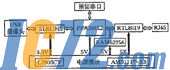ic72新闻中心