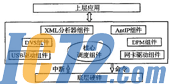 ic72新闻中心