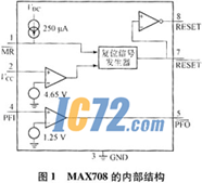 ic72新闻中心
