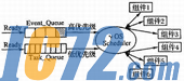 ic72新闻中心