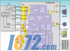 ic72新闻中心
