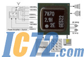 ic72新闻中心