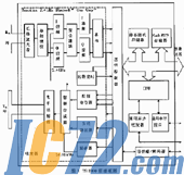 IC72新闻中心