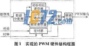 ic72新闻中心
