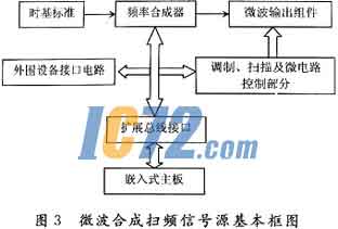 ic72新闻中心