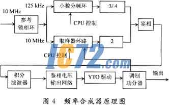 ic72新闻中心