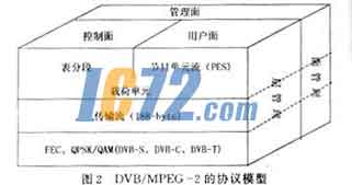 ic72新闻中心