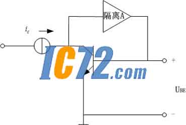 IC72新闻中心