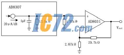 IC72新闻中心