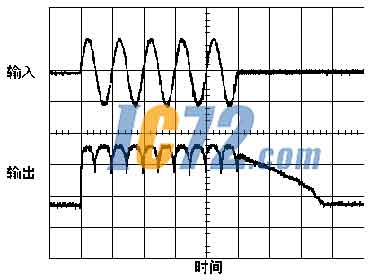 IC72新闻中心