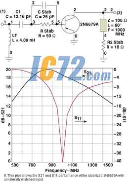 IC72新闻中心