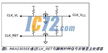 ic72新闻中心