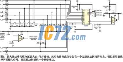ic72新闻中心