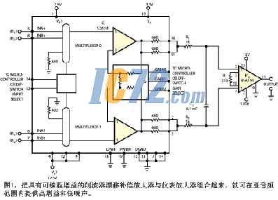 ic72新闻中心