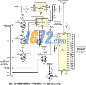 ic72新闻中心