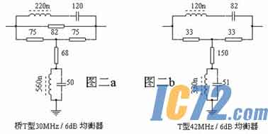 IC72新闻中心