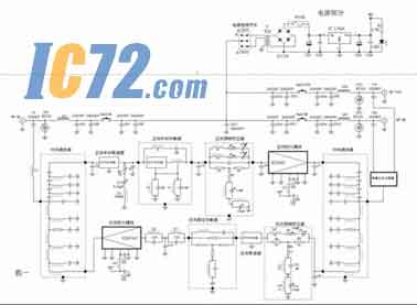 IC72新闻中心
