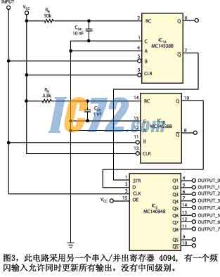 ic72新闻中心