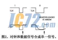 ic72新闻中心
