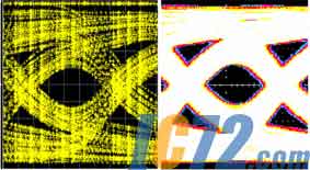 IC72新闻中心