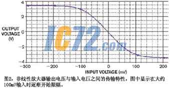 ic72新闻中心
