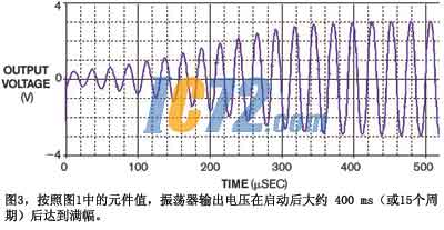 ic72新闻中心