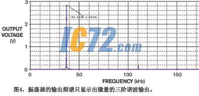 ic72新闻中心