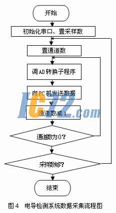 ic72新闻中心