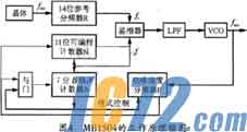 IC72新闻中心