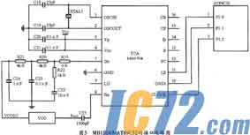 IC72新闻中心