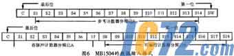 IC72新闻中心