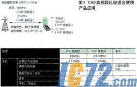 IC72新闻中心