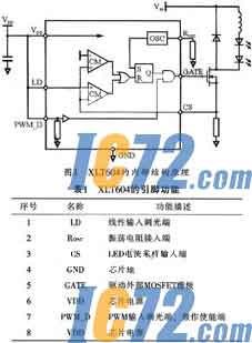 IC72新闻中心