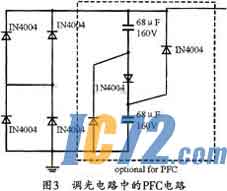 IC72新闻中心
