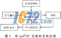 ic72新闻中心