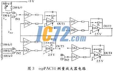 ic72新闻中心