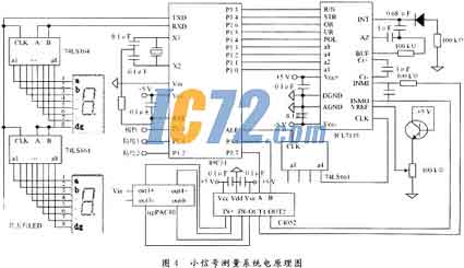 ic72新闻中心