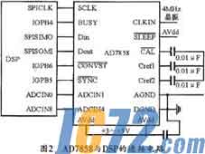 IC72新闻中心