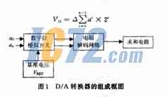 ic72新闻中心