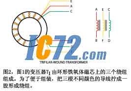 ic72新闻中心