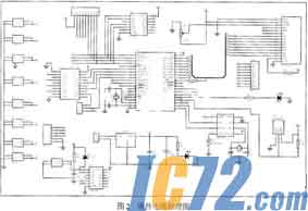 IC72新闻中心