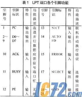 IC72新闻中心