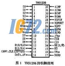 ic72新闻中心