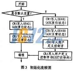 ic72新闻中心