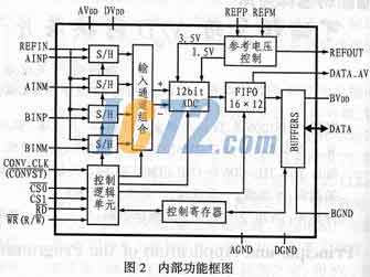 ic72新闻中心
